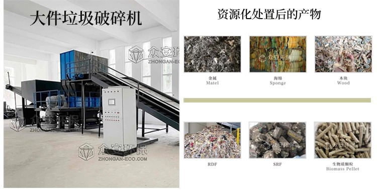 大件垃圾處理用什么設備能解難題