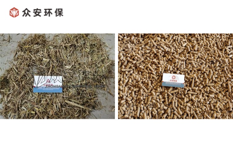 生物質燃料預處理裝備，助力綠色能源轉型