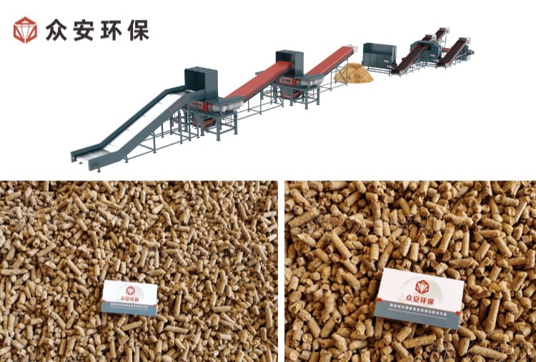 生物質制甲醇：預處理設備與經(jīng)濟環(huán)保效益分析