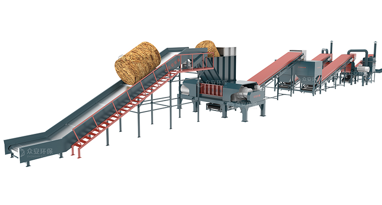 生物質秸稈固廢應用助力鄉(xiāng)村振興與生態(tài)環(huán)境治理