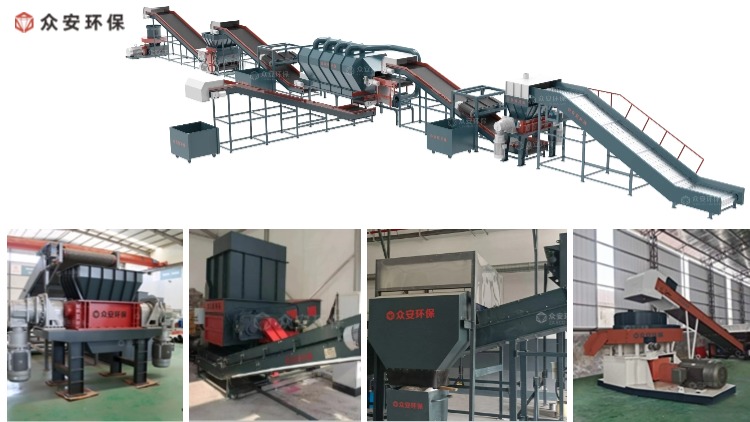 變廢為寶！眾安環(huán)保可燃物RDF處理系統開啟綠色能源新時代