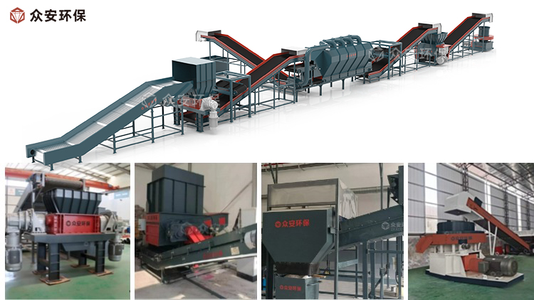 生態法典與科技聯手，預處理系統助力工業固廢高效循環利用