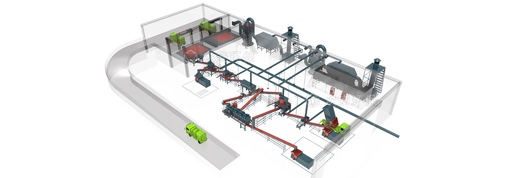 廚余垃圾處理系統